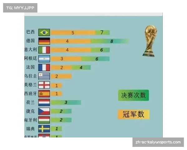 2014年巴西世界杯最终排名揭晓 阿根廷德国荣登冠亚军位 2014年巴西世界杯最终排名揭晓 阿根廷德国荣登冠亚军位