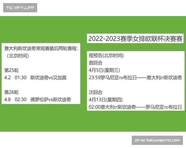 2025女排欧冠赛程详细安排时间地点及各阶段赛事信息解析