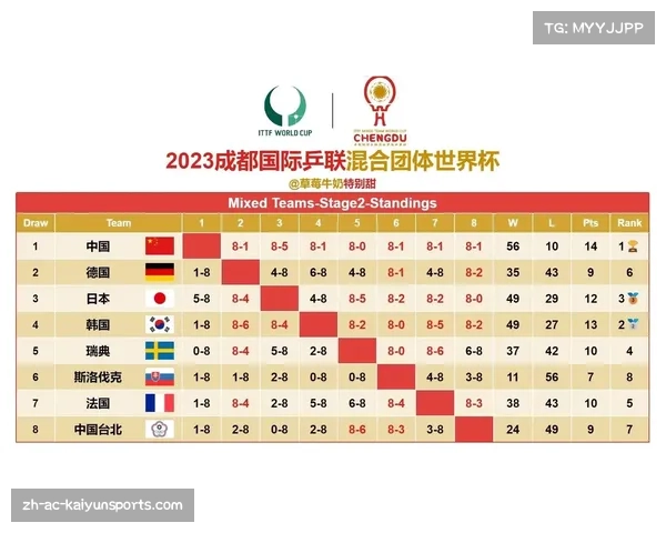 世界杯奖金揭晓 决胜而归的冠军队伍将获得丰厚奖金奖励 世界杯奖金揭晓 决胜而归的冠军队伍将获得丰厚奖金奖励